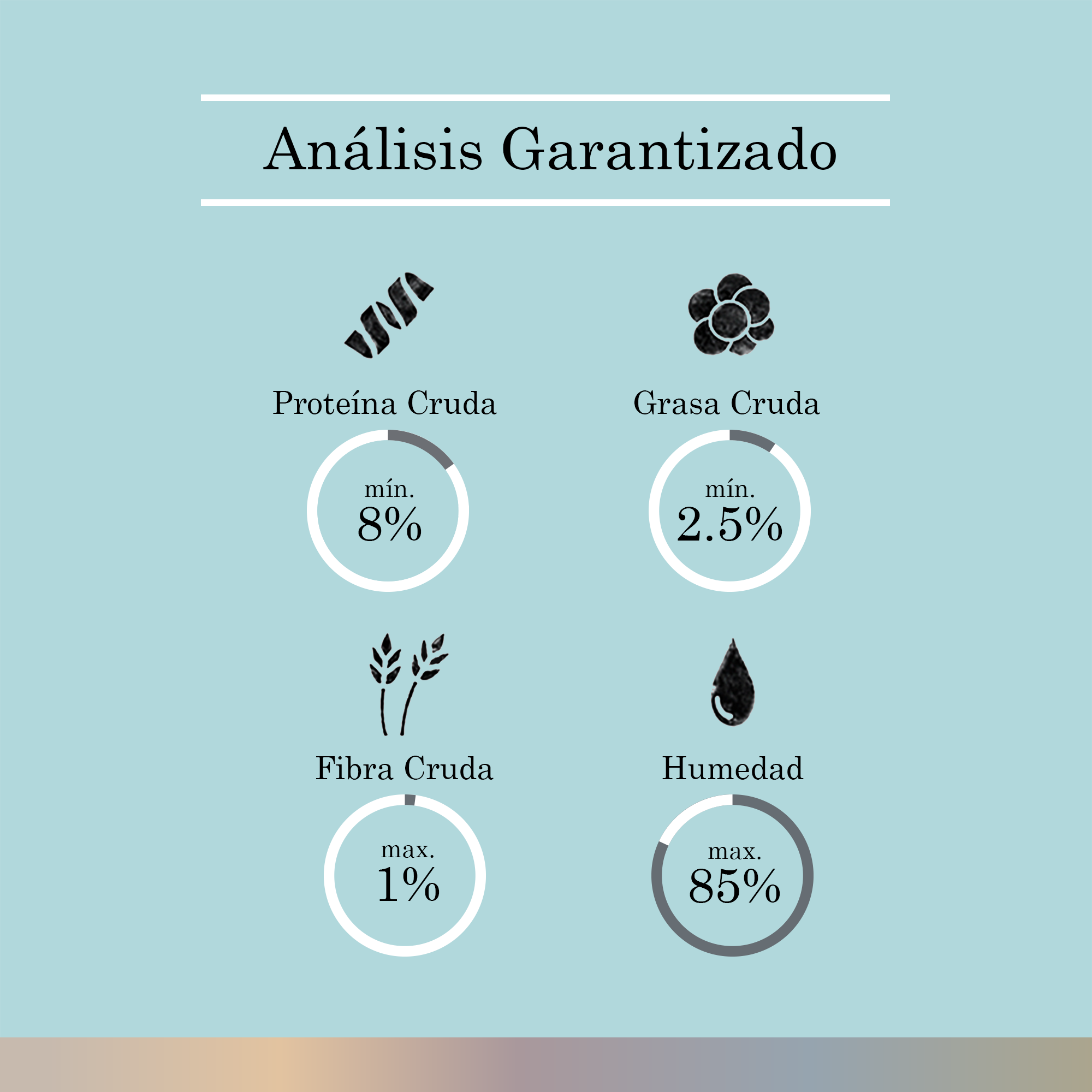 Alimento Humedo para Perro Full Trust Sabor Atun y Citricos Alimento Humedo para Perro Full Trust Sabor Atun y Citricos